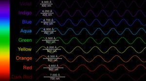 visible_spectrum_waves_big